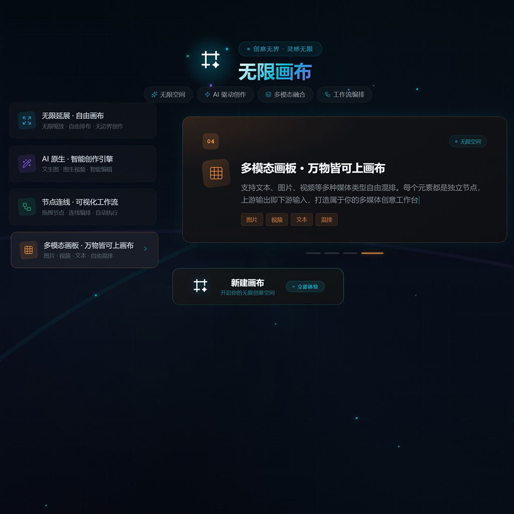 智能画布设计